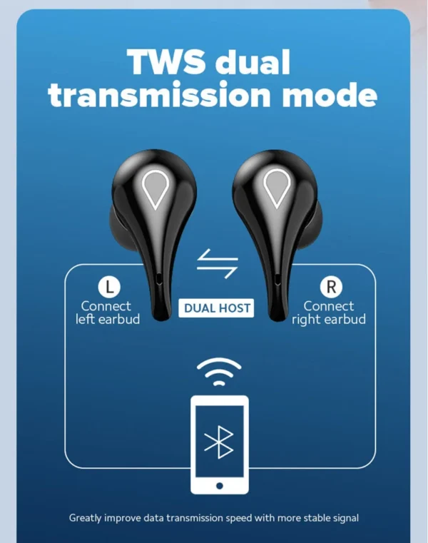 H3 3500mah  Power Bank Charging Box Earphones Mirror IPX7 Waterproof Earbuds Wireless  Headset Sports Headphone - Image 4