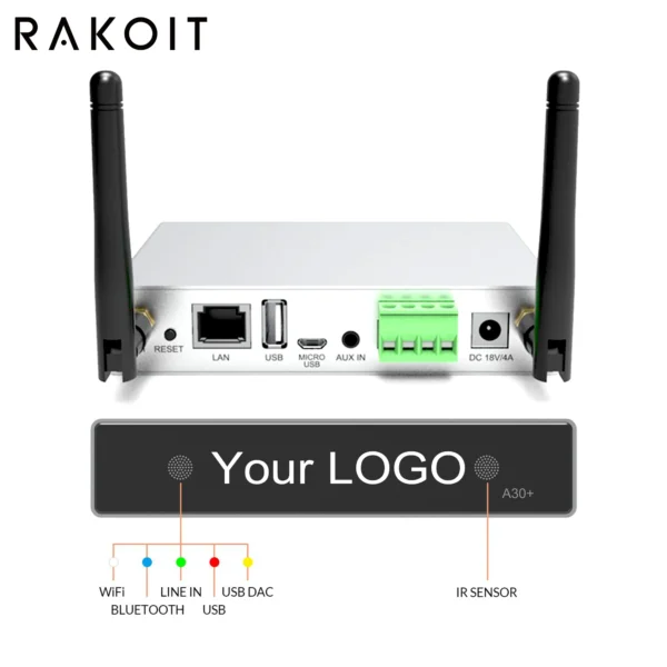 A30+ Wifi Bluetooth Airplay Amplifier Analog/Digital Streaming 4STREAM Multiroom Home Theater