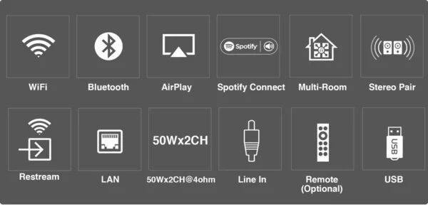 Good quality oem custom home multiroom dj subwoofer usb audio mixer class d amplifier wireless decoder board - Image 4