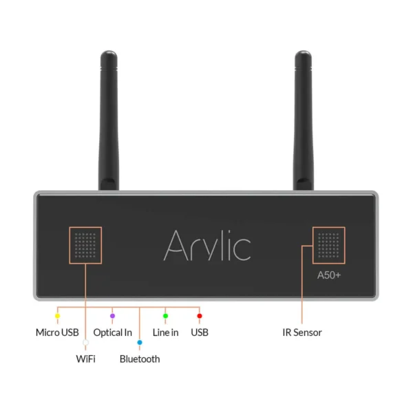 A50+ home theater smart audio lab mini hearing power 2.1 amplifier dac music streamer