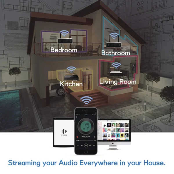 A30+ Wifi Bluetooth Airplay Amplifier Analog/Digital Streaming 4STREAM Multiroom Home Theater - Image 4