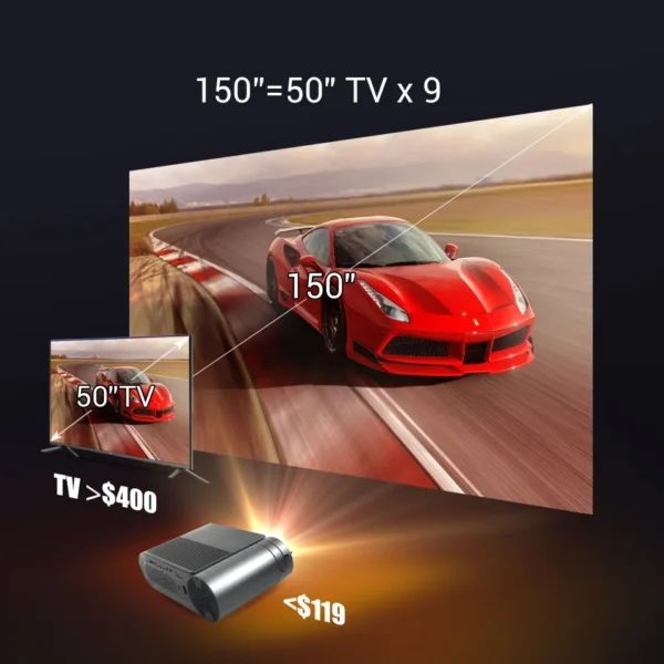 BYINTEK K9 Multiscreen Mini LED Projector Home Theater Smartphone Screen Mirroring Projector Game/Bedroom - Image 4