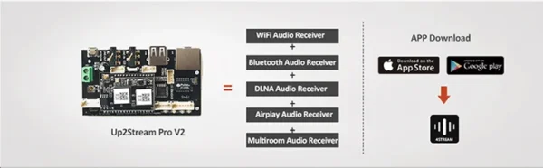 High Quality Up2Stream Pro Long Range Wireless Multiroom Home Audio receiver transmitter DIY Home Audio Video Equipment Board - Image 4