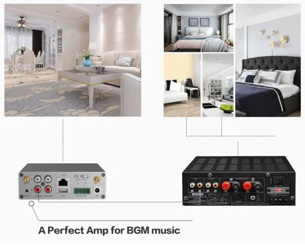 A50 HiFi Wifi BT multiroom stereo home sound power Airplay Home automation audio amplifier streamer - Image 5