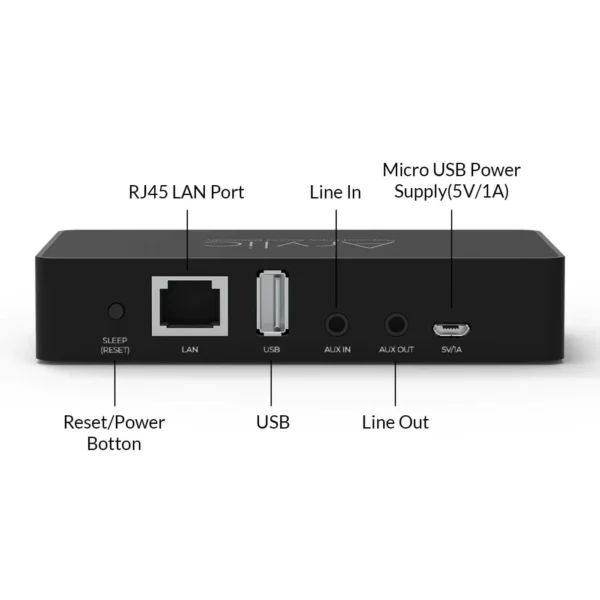 S10 Mini Wireless WiFi HiFi home Audio Multiroom Power Receiver Preamplifier Streamer