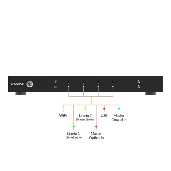 M400 Multifunctional Audio Converter Black Digital/Analog Output 4CH Preamplifier multiroom home theater