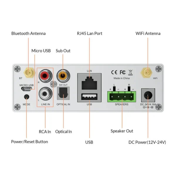 A50+ home theater smart audio lab mini hearing power 2.1 amplifier dac music streamer - Image 2