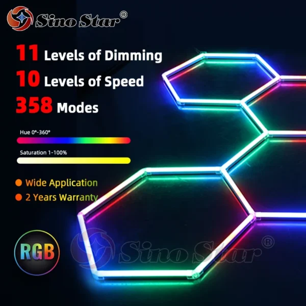 RGB LED Hexagon Lights with Vibrant Color Changing Hex LED light Connect Plug Night Light Gaming Room Decoration Honeycomb Lamp - Image 2