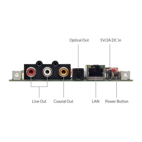 HD DAC 192khz/24bits High-Res Multiroom Wireless Aptx HD Audio Streaming Board Airplay 2 Compatible Preamplifier - Image 2