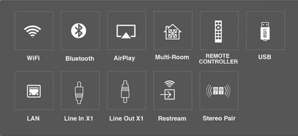 High Quality Up2Stream Pro Long Range Wireless Multiroom Home Audio receiver transmitter DIY Home Audio Video Equipment Board - Image 5