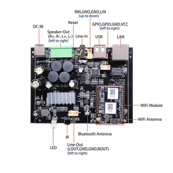 Up2Stream AMP2.0 Professional brodcast wireless multiroom hifi preamplifier stereo audio board - Image 3