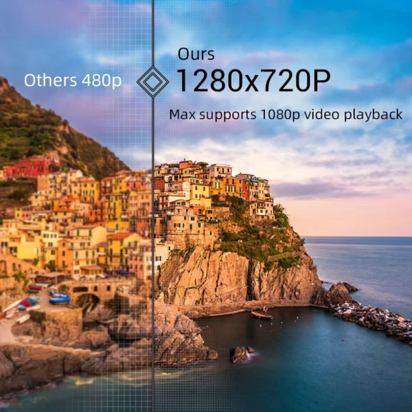 BYINTEK K9 Multiscreen Mini LED Projector Home Theater Smartphone Screen Mirroring Projector Game/Bedroom - Image 3