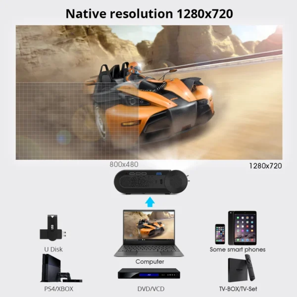 Byintek K9 Multiscreen Portable Projector Led LCD WIFI Mini 1080P Beamer Pocket Pico Multimedia Hologram Home Theater Projecteur - Image 2